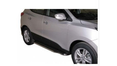 Prag Lateral P 264 Hyu Ix35 2